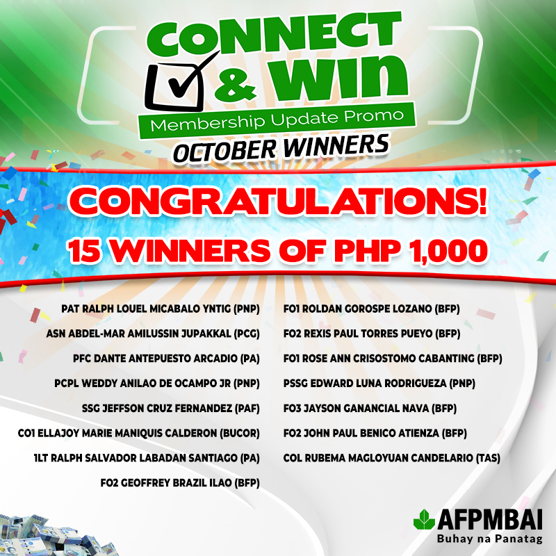 15 winners of 1,000php